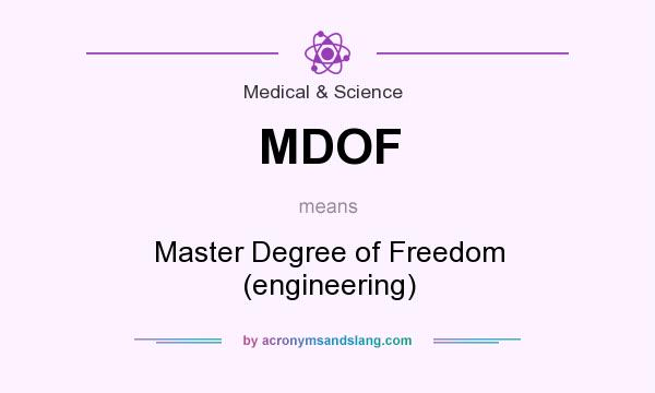 What does MDOF mean? It stands for Master Degree of Freedom (engineering)