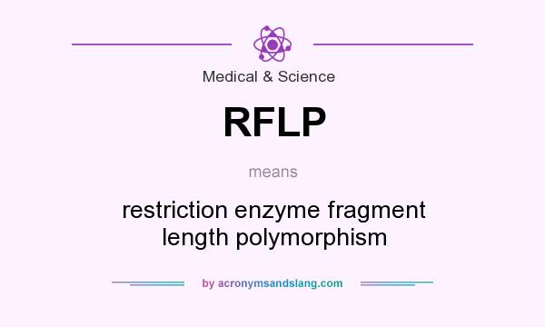 What does RFLP mean? It stands for restriction enzyme fragment length polymorphism