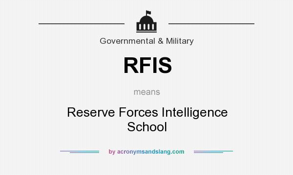 What does RFIS mean? It stands for Reserve Forces Intelligence School