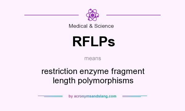 What does RFLPs mean? It stands for restriction enzyme fragment length polymorphisms