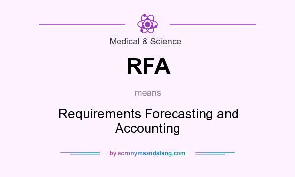 What does RFA mean? It stands for Requirements Forecasting and Accounting