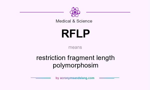 What does RFLP mean? It stands for restriction fragment length polymorphosim