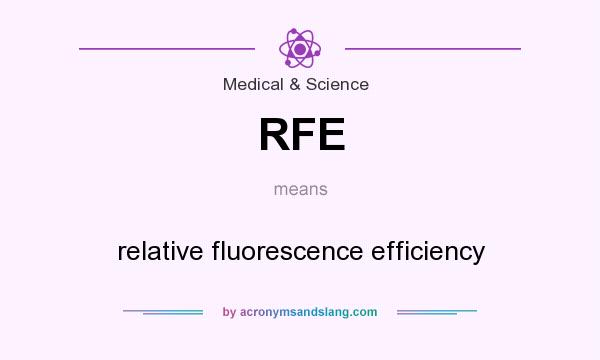 What does RFE mean? It stands for relative fluorescence efficiency