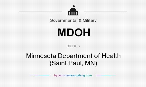 What does MDOH mean? It stands for Minnesota Department of Health (Saint Paul, MN)