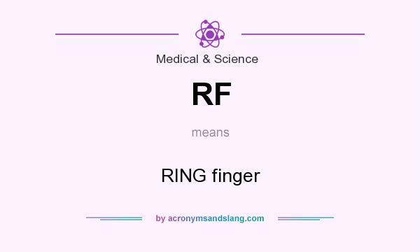 What does RF mean? It stands for RING finger