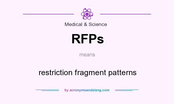 What does RFPs mean? It stands for restriction fragment patterns