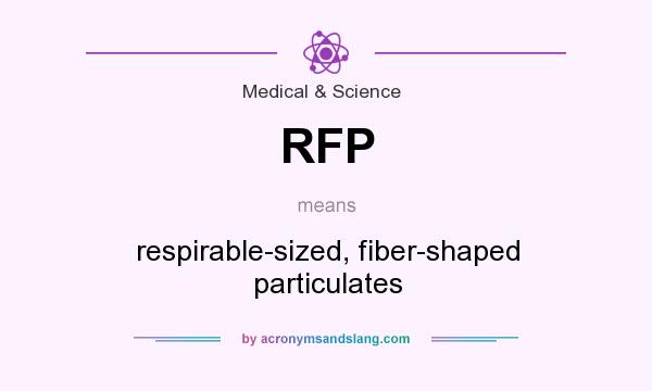 What does RFP mean? It stands for respirable-sized, fiber-shaped particulates