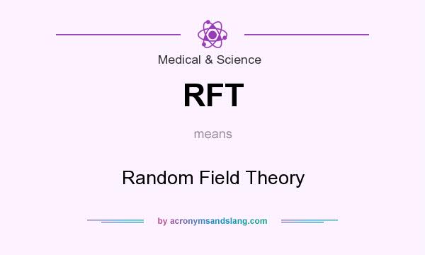 What does RFT mean? It stands for Random Field Theory