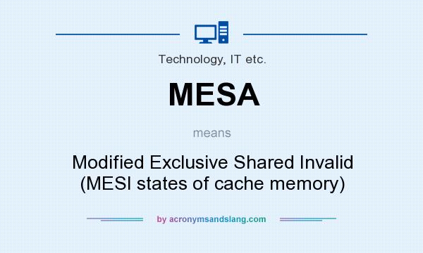 What does MESA mean? It stands for Modified Exclusive Shared Invalid (MESI states of cache memory)