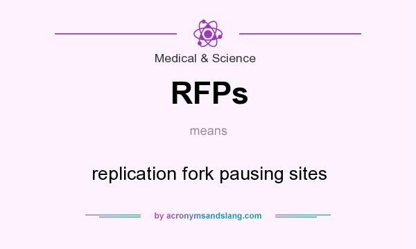 What does RFPs mean? It stands for replication fork pausing sites
