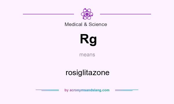 What does Rg mean? It stands for rosiglitazone