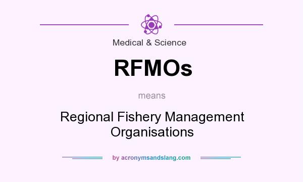 What does RFMOs mean? It stands for Regional Fishery Management Organisations