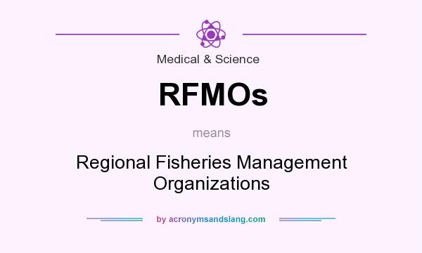 What does RFMOs mean? It stands for Regional Fisheries Management Organizations