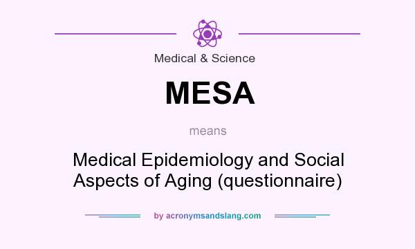 What does MESA mean? It stands for Medical Epidemiology and Social Aspects of Aging (questionnaire)