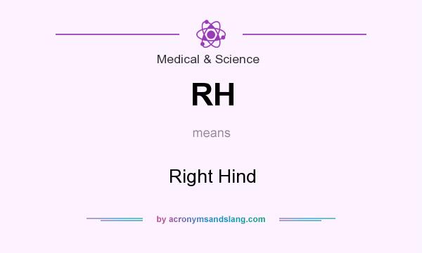 What does RH mean? It stands for Right Hind