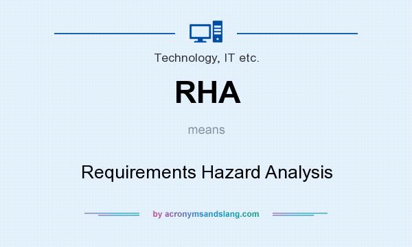 What does RHA mean? It stands for Requirements Hazard Analysis