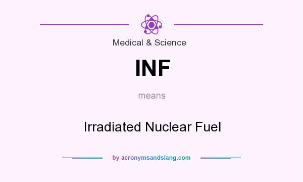 What does INF mean? It stands for Irradiated Nuclear Fuel