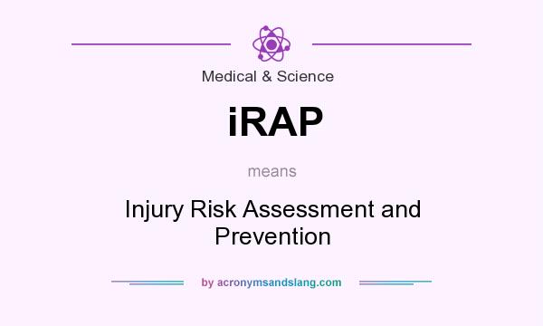 What does iRAP mean? It stands for Injury Risk Assessment and Prevention
