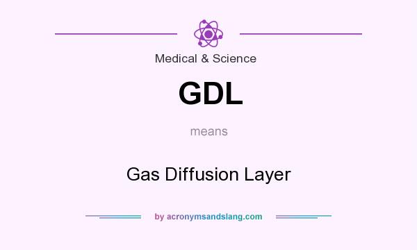 What does GDL mean? It stands for Gas Diffusion Layer