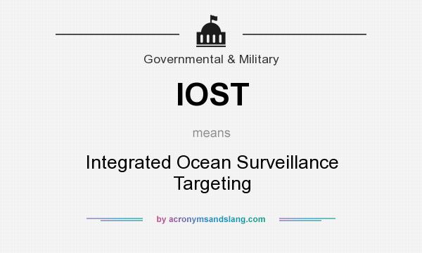 What does IOST mean? It stands for Integrated Ocean Surveillance Targeting