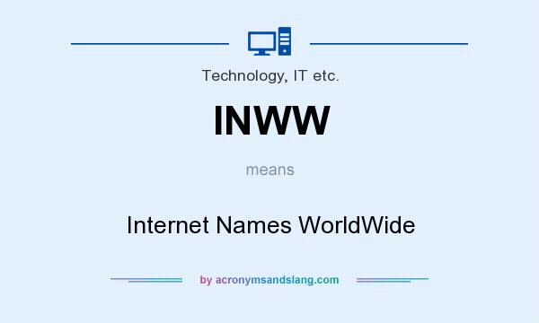 What does INWW mean? It stands for Internet Names WorldWide
