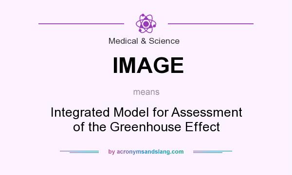 What does IMAGE mean? It stands for Integrated Model for Assessment of the Greenhouse Effect