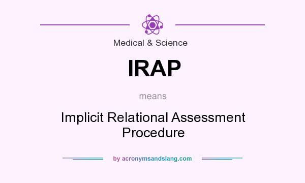 What does IRAP mean? It stands for Implicit Relational Assessment Procedure