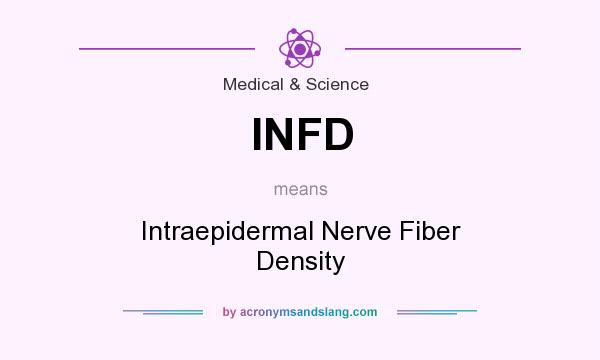 What does INFD mean? It stands for Intraepidermal Nerve Fiber Density
