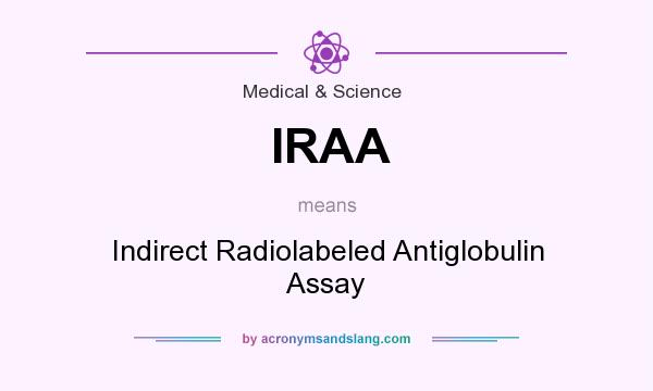 What does IRAA mean? It stands for Indirect Radiolabeled Antiglobulin Assay