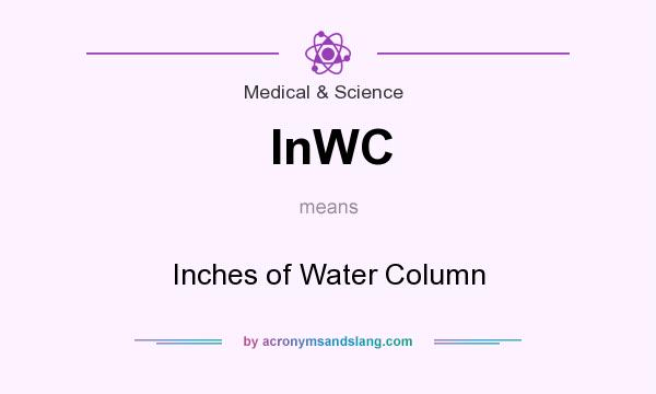 What does InWC mean? It stands for Inches of Water Column
