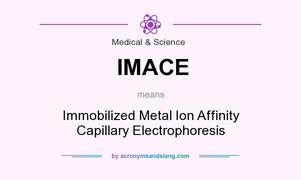 What does IMACE mean? It stands for Immobilized Metal Ion Affinity Capillary Electrophoresis