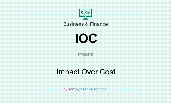 What does IOC mean? It stands for Impact Over Cost