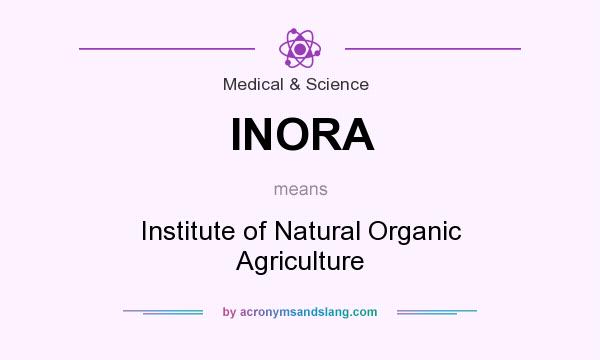 What does INORA mean? It stands for Institute of Natural Organic Agriculture