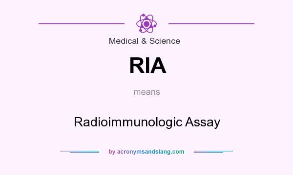 What does RIA mean? It stands for Radioimmunologic Assay
