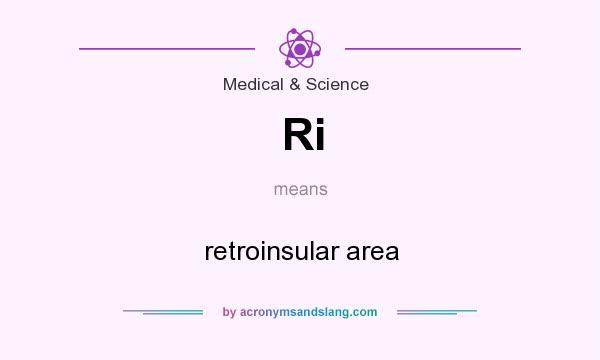 What does Ri mean? It stands for retroinsular area