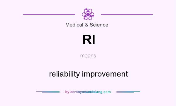 What does RI mean? It stands for reliability improvement