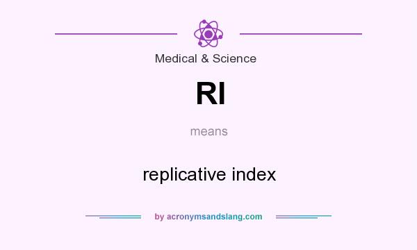 What does RI mean? It stands for replicative index
