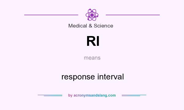 What does RI mean? It stands for response interval