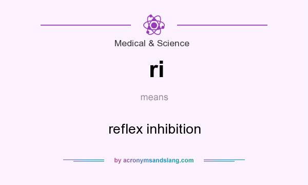 What does ri mean? It stands for reflex inhibition