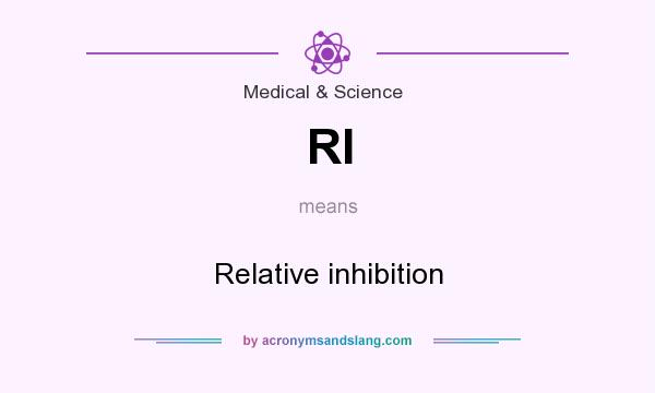 What does RI mean? It stands for Relative inhibition