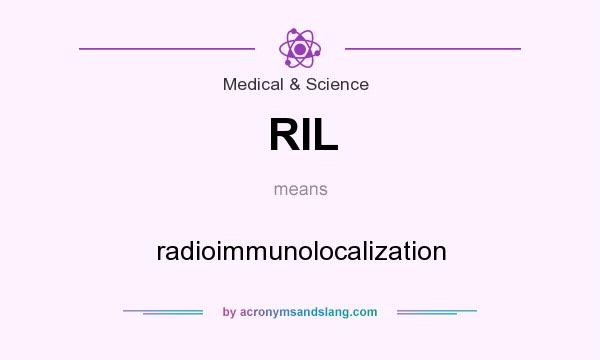 What does RIL mean? It stands for radioimmunolocalization