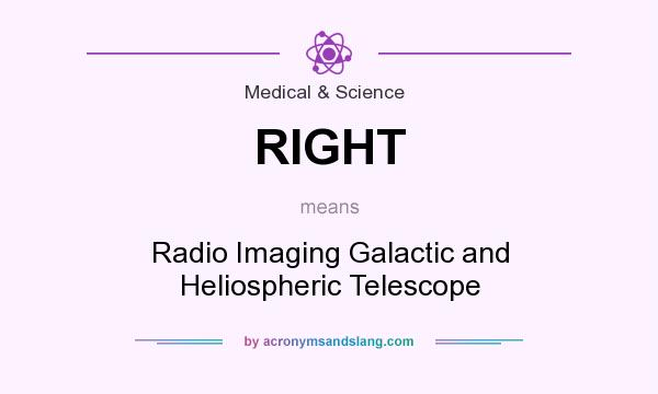 What does RIGHT mean? It stands for Radio Imaging Galactic and Heliospheric Telescope