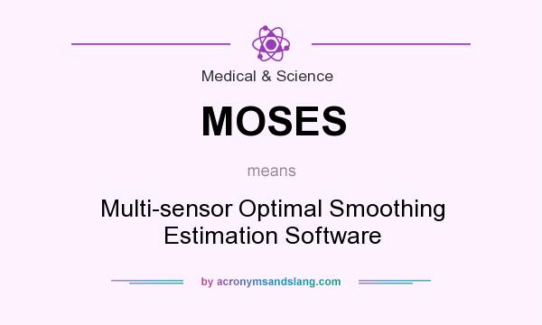 What does MOSES mean? It stands for Multi-sensor Optimal Smoothing Estimation Software