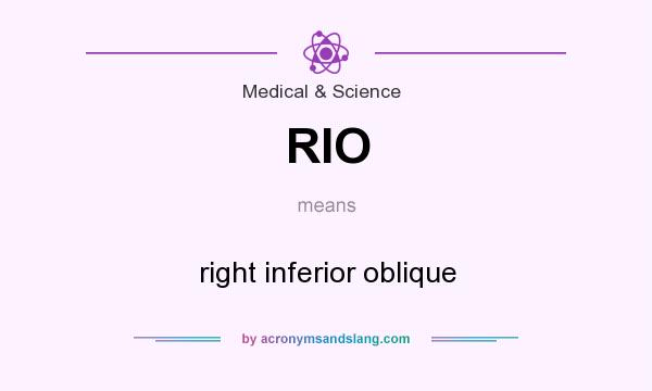What does RIO mean? It stands for right inferior oblique