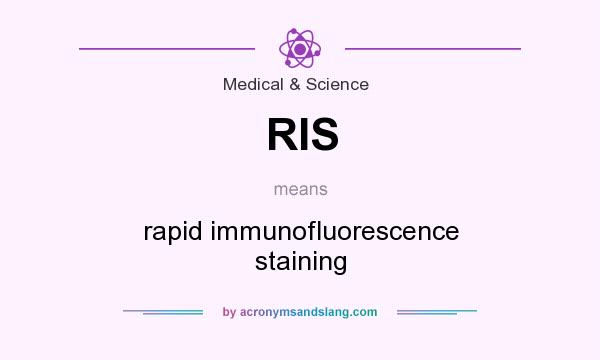 What does RIS mean? It stands for rapid immunofluorescence staining