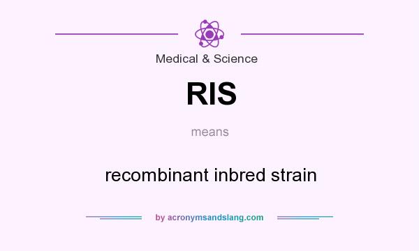 What does RIS mean? It stands for recombinant inbred strain