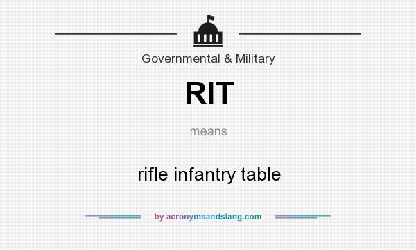 What does RIT mean? It stands for rifle infantry table
