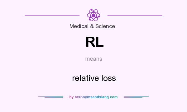 What does RL mean? It stands for relative loss