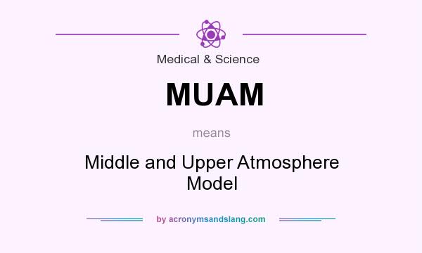 What does MUAM mean? It stands for Middle and Upper Atmosphere Model