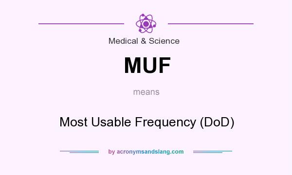 What does MUF mean? It stands for Most Usable Frequency (DoD)